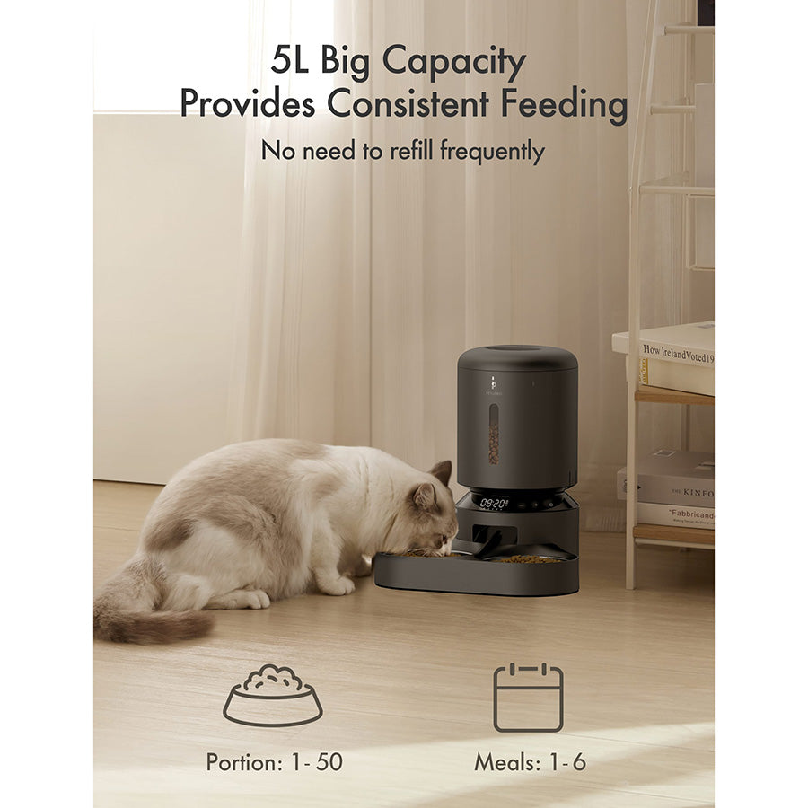 PETLIBRO Dual Automatic Pet Feeder