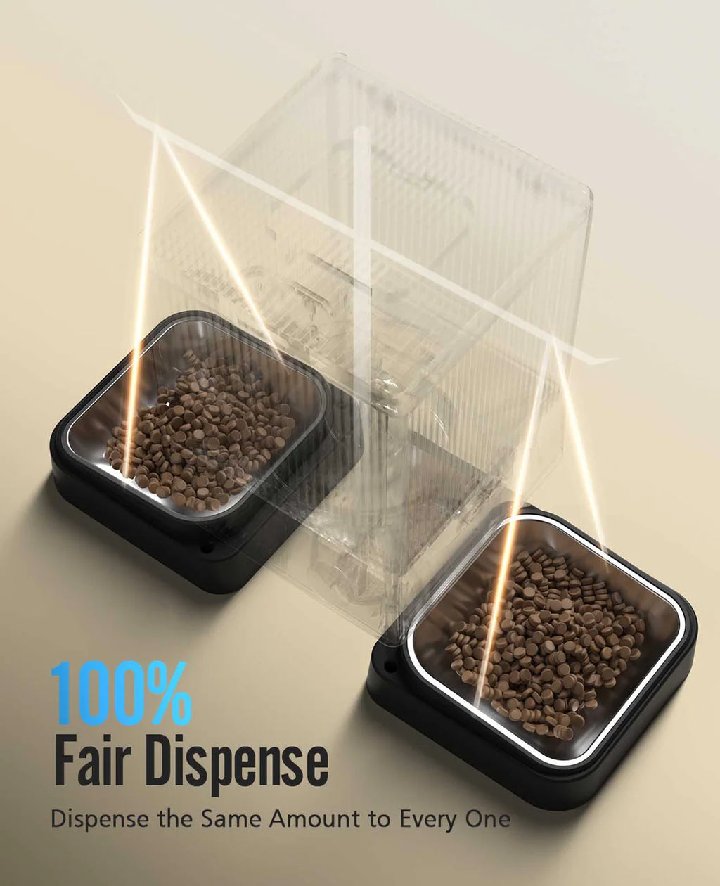 Oneisall Smart Pet Feeder 5L